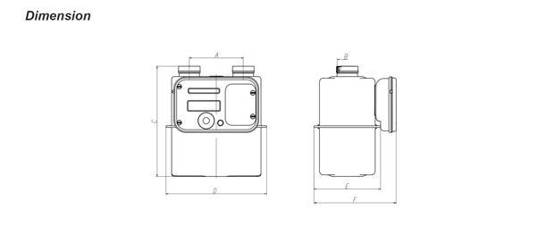 Front and side views of the gas meter showing dimension references A to F: connection spacing, thread, height, width, depth and base depth